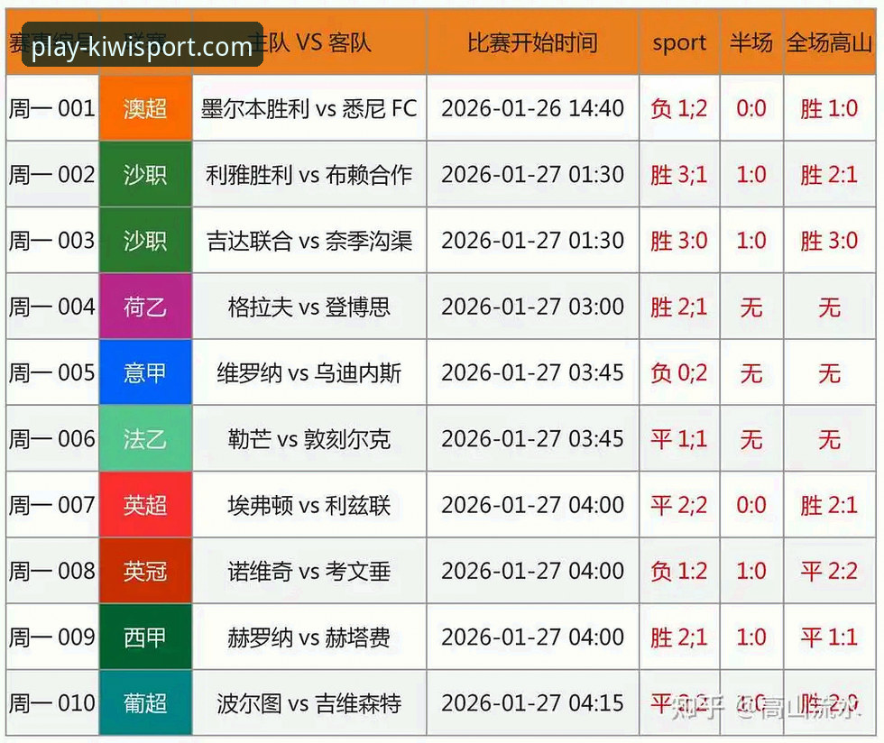 亚冠精英联赛扩军深度分析：中超席位从1.5到2.5的博弈与申花新机遇