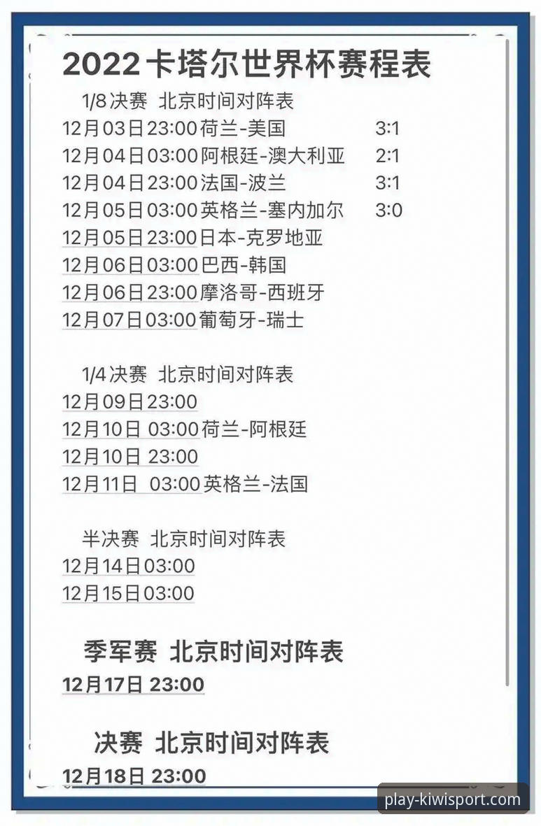 世界杯排名风云变幻：奇异果体育平台观赛数据解读完整指南